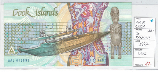 CODE 0006: BANCONOTA DA 3 DOLLARI DI COOK ISLANDS CONDIZIONI UNC FDS DATA 1987